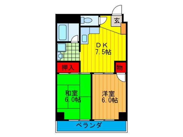 パークリッジ現代の物件間取画像